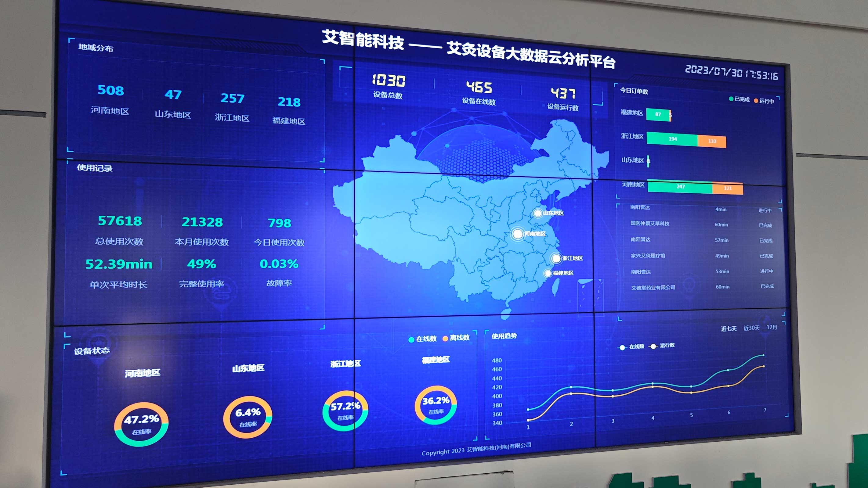 艾智能科技 - 智能艾灸设备整机研发制造商